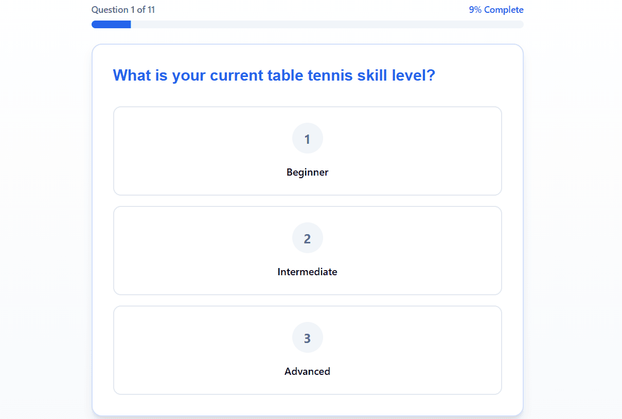 Take the Paddle Quiz Title